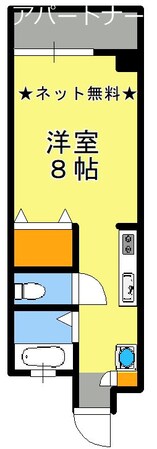 中郡駅 徒歩3分 2階の物件間取画像